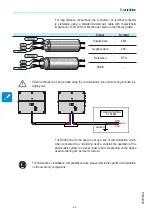 Preview for 90 page of ABB PVS-100-TL Product Manual