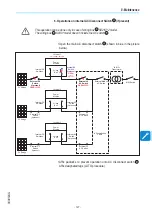 Предварительный просмотр 147 страницы ABB PVS-100-TL Product Manual