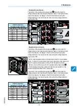 Предварительный просмотр 151 страницы ABB PVS-100-TL Product Manual