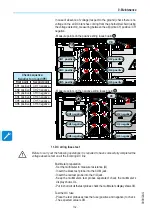 Предварительный просмотр 152 страницы ABB PVS-100-TL Product Manual