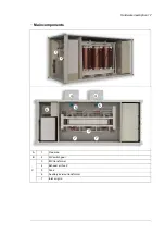 Preview for 17 page of ABB PVS-175 Series Hardware Manual