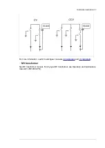 Preview for 21 page of ABB PVS-175 Series Hardware Manual