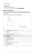 Preview for 22 page of ABB PVS-175 Series Hardware Manual