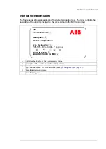 Preview for 23 page of ABB PVS-175 Series Hardware Manual