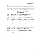 Preview for 25 page of ABB PVS-175 Series Hardware Manual