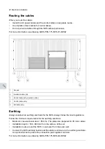 Preview for 42 page of ABB PVS-175 Series Hardware Manual