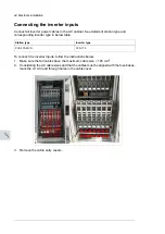 Preview for 44 page of ABB PVS-175 Series Hardware Manual