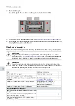 Preview for 52 page of ABB PVS-175 Series Hardware Manual