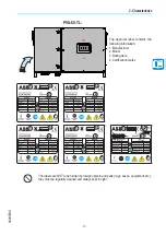 Preview for 15 page of ABB PVS-50-TL Product Manual