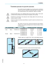 Preview for 57 page of ABB PVS-60-TL-R-US Product Manual