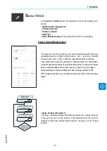 Preview for 129 page of ABB PVS-60-TL-R-US Product Manual