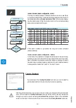 Preview for 132 page of ABB PVS-60-TL-R-US Product Manual