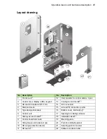 Preview for 25 page of ABB PVS300 Product Manual