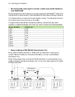 Preview for 40 page of ABB PVS300 Product Manual