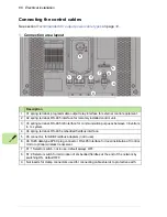 Preview for 66 page of ABB PVS300 Product Manual