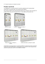 Preview for 28 page of ABB PVS800-57-0100kW-A Hardware Manual