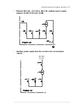 Preview for 37 page of ABB PVS800-57-0100kW-A Hardware Manual