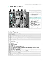 Preview for 47 page of ABB PVS800-57-0100kW-A Hardware Manual