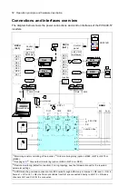 Preview for 54 page of ABB PVS800-57-0100kW-A Hardware Manual