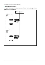 Preview for 56 page of ABB PVS800-57-0100kW-A Hardware Manual