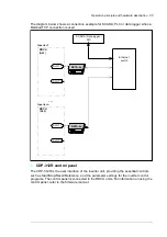 Preview for 57 page of ABB PVS800-57-0100kW-A Hardware Manual