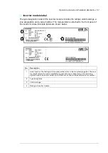 Preview for 59 page of ABB PVS800-57-0100kW-A Hardware Manual