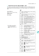 Preview for 95 page of ABB PVS800-57-0100kW-A Hardware Manual