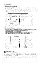 Preview for 150 page of ABB PVS800-57-0100kW-A Hardware Manual