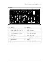 Preview for 25 page of ABB PVS800-57B Hardware Manual