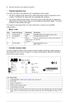 Preview for 28 page of ABB PVS800-57B Hardware Manual