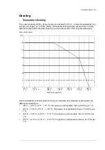 Preview for 47 page of ABB PVS800-57B Hardware Manual