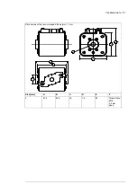 Preview for 51 page of ABB PVS800-57B Hardware Manual