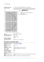 Preview for 54 page of ABB PVS800-57B Hardware Manual