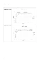 Preview for 56 page of ABB PVS800-57B Hardware Manual