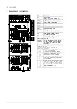 Preview for 74 page of ABB PVS800-57B Hardware Manual