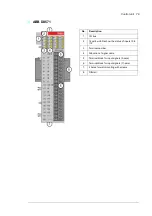 Preview for 79 page of ABB PVS800-57B Hardware Manual