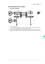 Предварительный просмотр 41 страницы ABB PVS800-57B Maintenance Manual