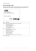 Предварительный просмотр 18 страницы ABB PVS800-IS Hardware Manual