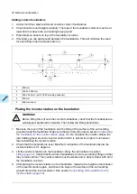 Предварительный просмотр 28 страницы ABB PVS800-IS Hardware Manual