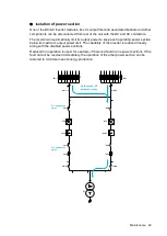 Preview for 31 page of ABB PVS980-58 Commissioning And Maintenance Manual