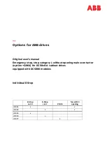 ABB +Q951 Original User Manual предпросмотр