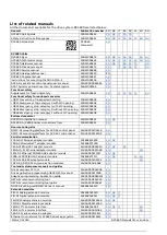 Предварительный просмотр 2 страницы ABB +Q951 Original User Manual