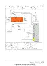 Preview for 9 page of ABB +Q951 Original User Manual