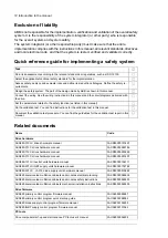 Предварительный просмотр 12 страницы ABB +Q951 User Manual