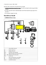Предварительный просмотр 16 страницы ABB +Q951 User Manual