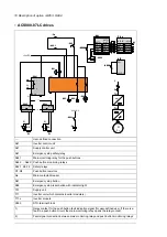 Preview for 18 page of ABB +Q951 User Manual