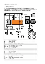 Предварительный просмотр 22 страницы ABB +Q951 User Manual