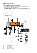 Предварительный просмотр 28 страницы ABB +Q951 User Manual