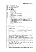 Предварительный просмотр 29 страницы ABB +Q951 User Manual
