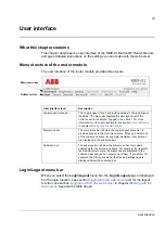 Предварительный просмотр 23 страницы ABB RBIP-01 User Manual